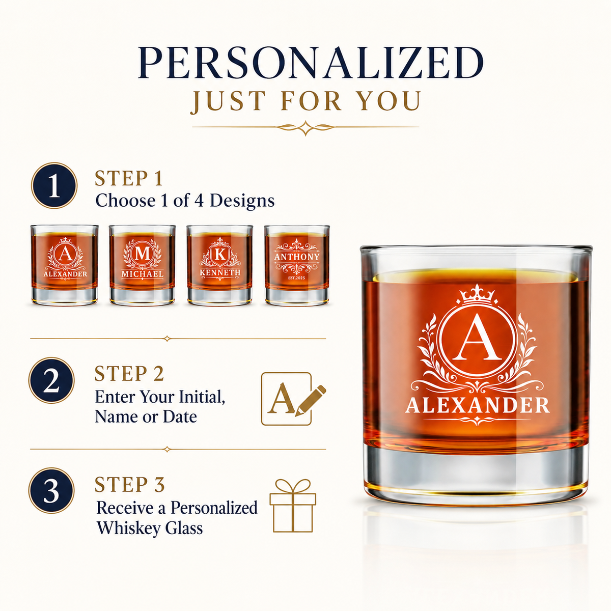 Personalized Whiskey Glasses